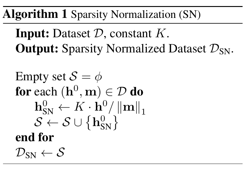 Algorithm 1: Sparsity Normalization