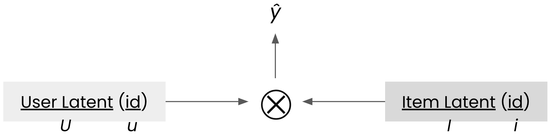 matrix-factorization-fig.png